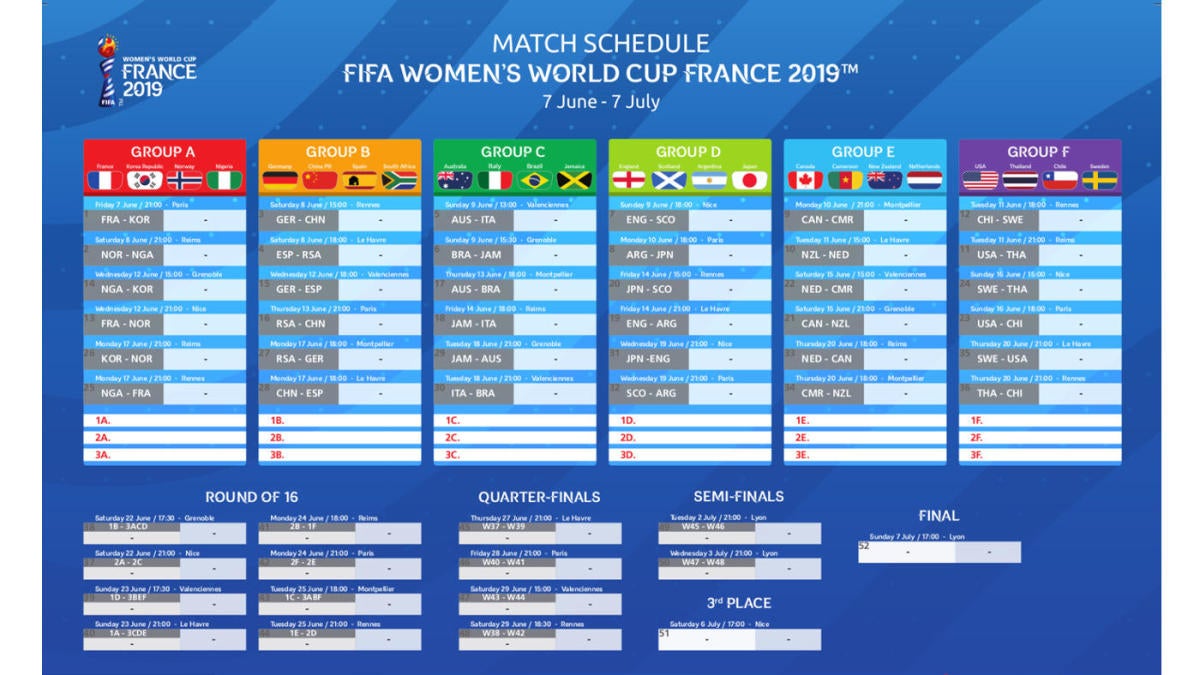 Printable Women's World Cup bracket France 2019 is here, so make your