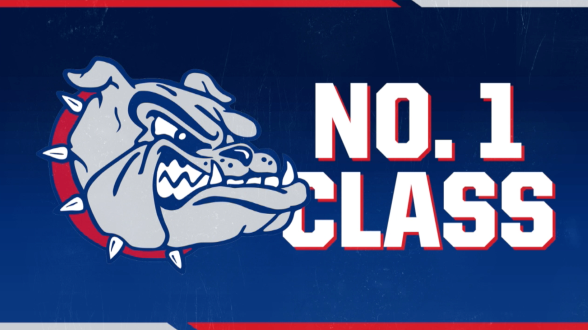 Reaction To Gonzaga's No. 1-Ranked 2020 Basketball Recruiting Class - CBSSports.com