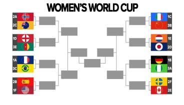 world-cup-bracket-2019-4.jpg