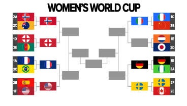 world-cup-bracket.jpg