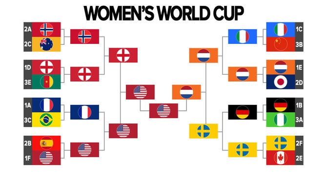 ger-nor-win.jpg