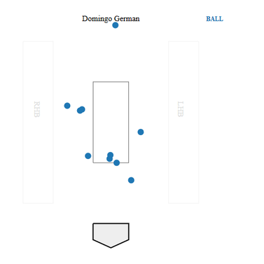 brennan-miller-strike-zone.png