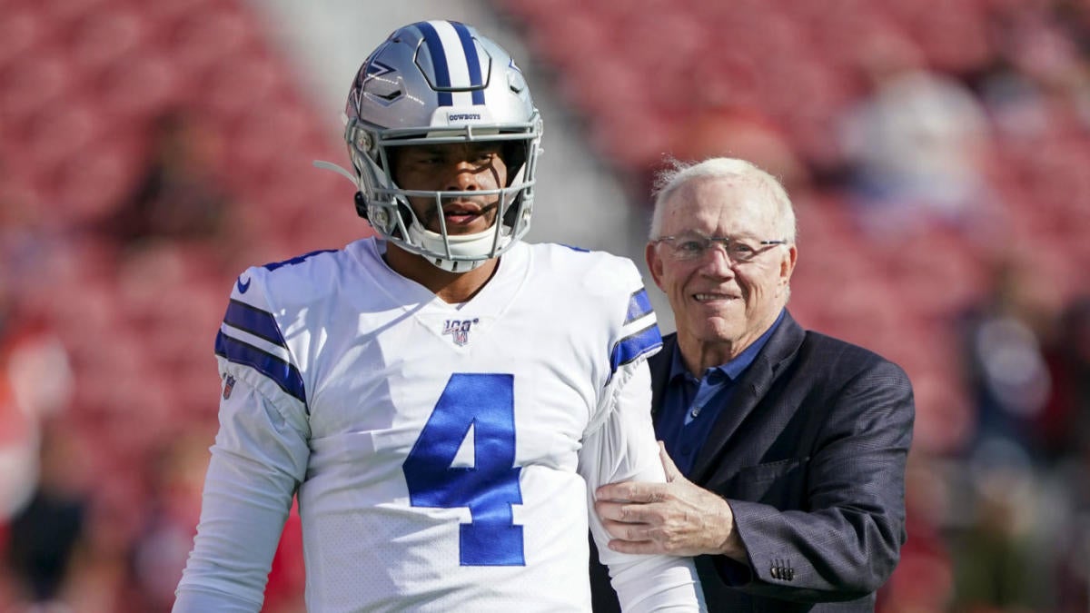 The Cowboys Working On Extension With QB Dak Prescott