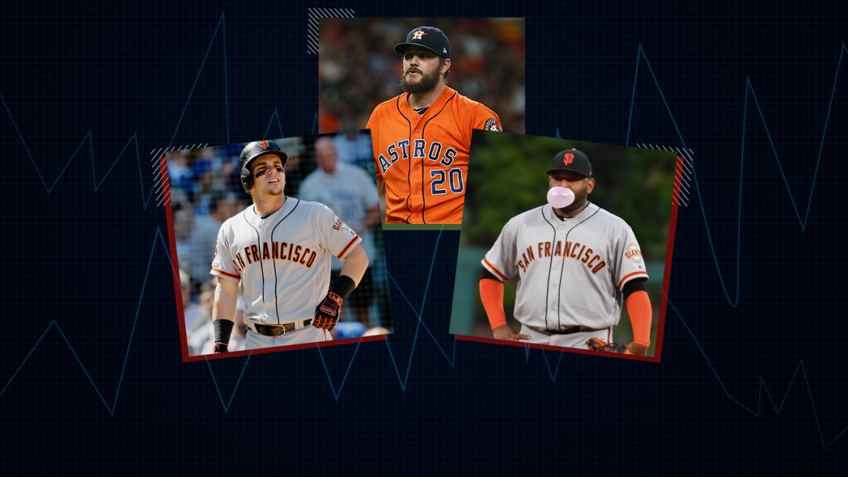 MLB Free Agent Stock Watch: Wade Miley positioning himself to cash in, two  Giants players seeing their stock tumble - CBSSports.com