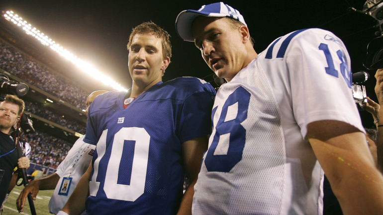 Peyton dan Eli Manning mengunjungi tim sepak bola Notre Dame, memberikan nasihat tentang bagaimana menjadi rekan setim yang baik, pemimpin Peyton dan Eli Manning mengunjungi tim sepak bola Notre Dame, memberikan nasihat tentang bagaimana menjadi rekan setim yang baik, pemimpin