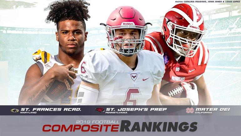 Top 25 National High School Football Composite Rankings