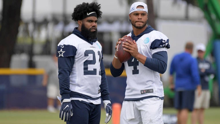 NFL: Dallas Cowboys-Training Camp