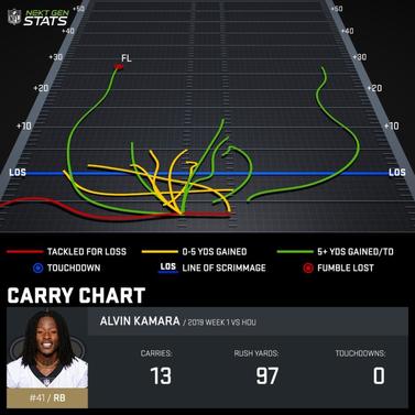 carry-chart-kam244058-2019-reg-1-1568085079906.jpg