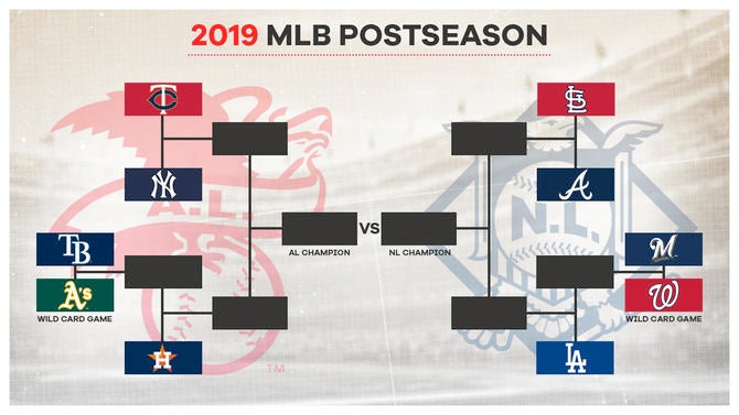 ESPN on X: The 2019 MLB postseason bracket is set 🍿   / X