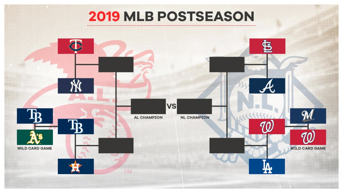 2019 MLB playoffs bracket: Postseason schedule by round and start times