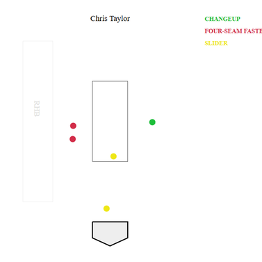 corbin-taylor.png