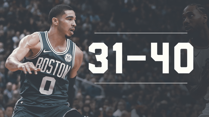 De'Aaron Fox Sacramento Kings Purple