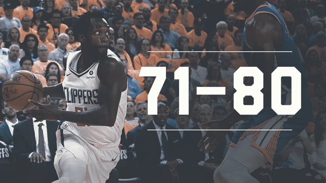 NBA: New Orleans Pelicans-Media Day