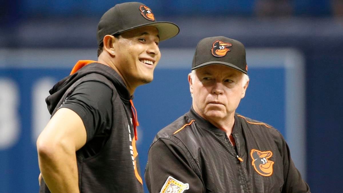 Buck Showalter [2023 Update]- Early Life & Net Worth - Players Bio