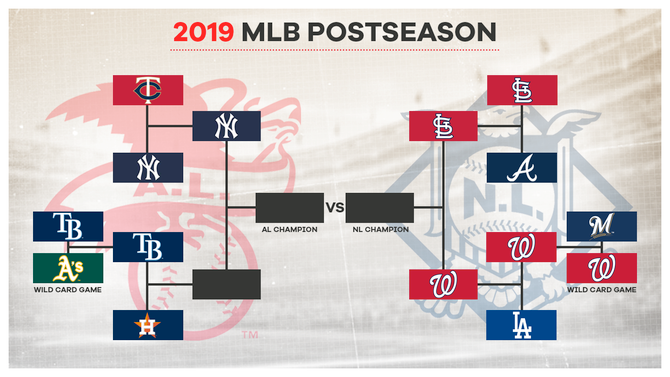 mlb-playoff-bracket.png