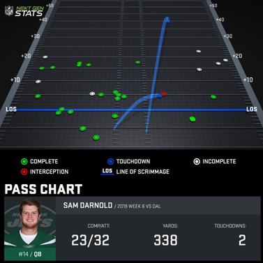 darnold.jpg