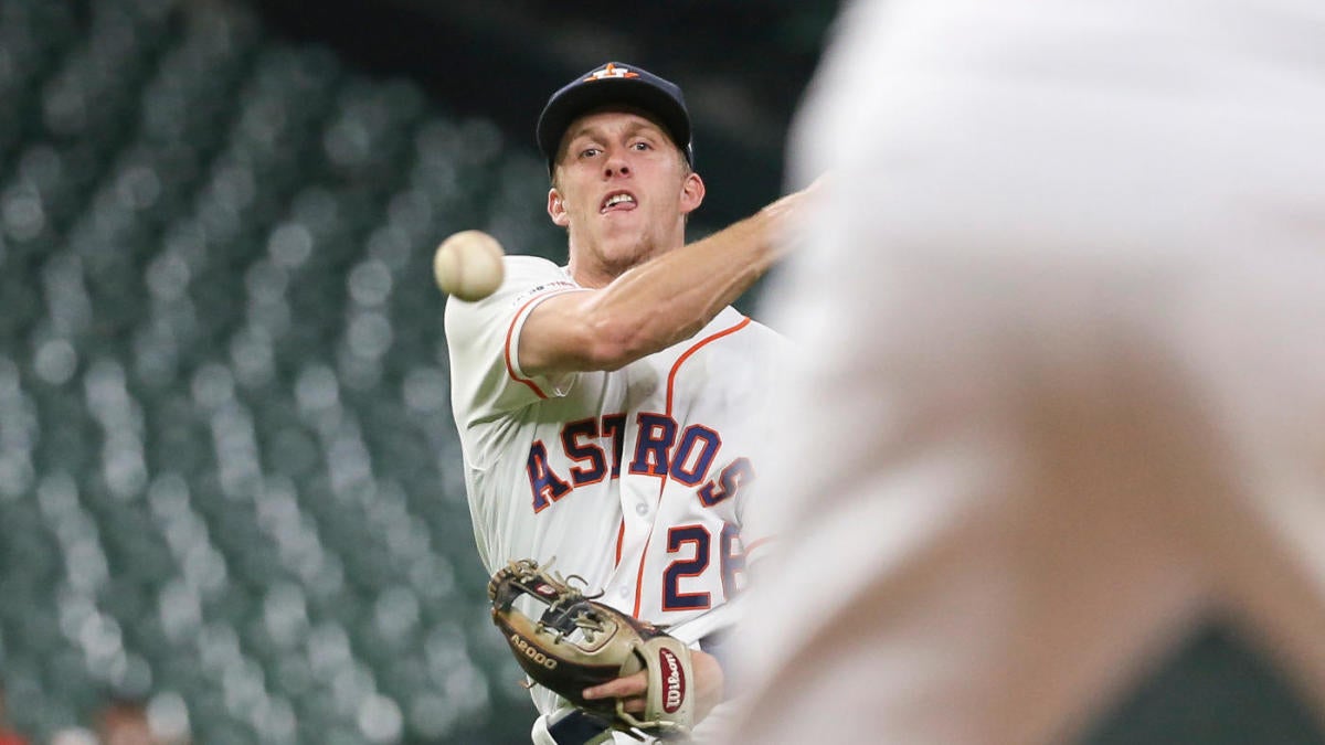 Astros exercising patience with Myles Straw