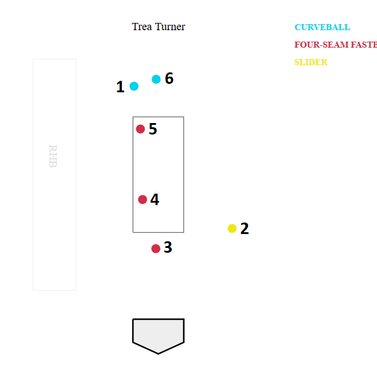 turner-pressly.png