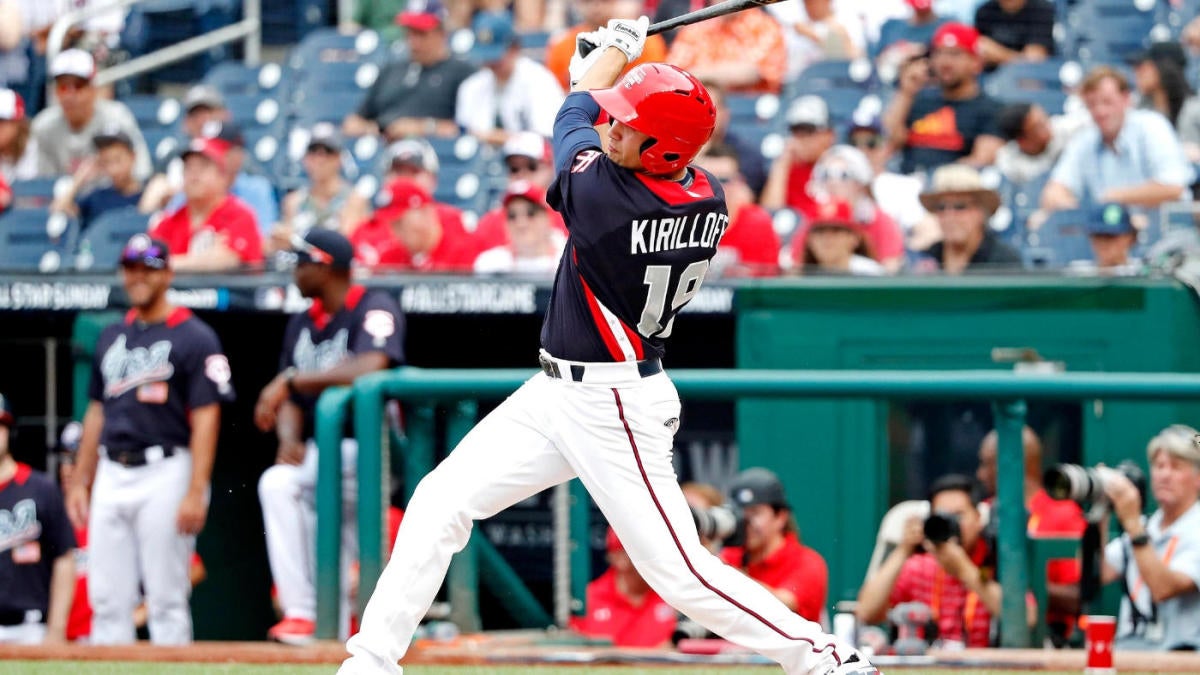 2020 Fantasy Baseball Prospect Profiles Will Alex Kirilloff