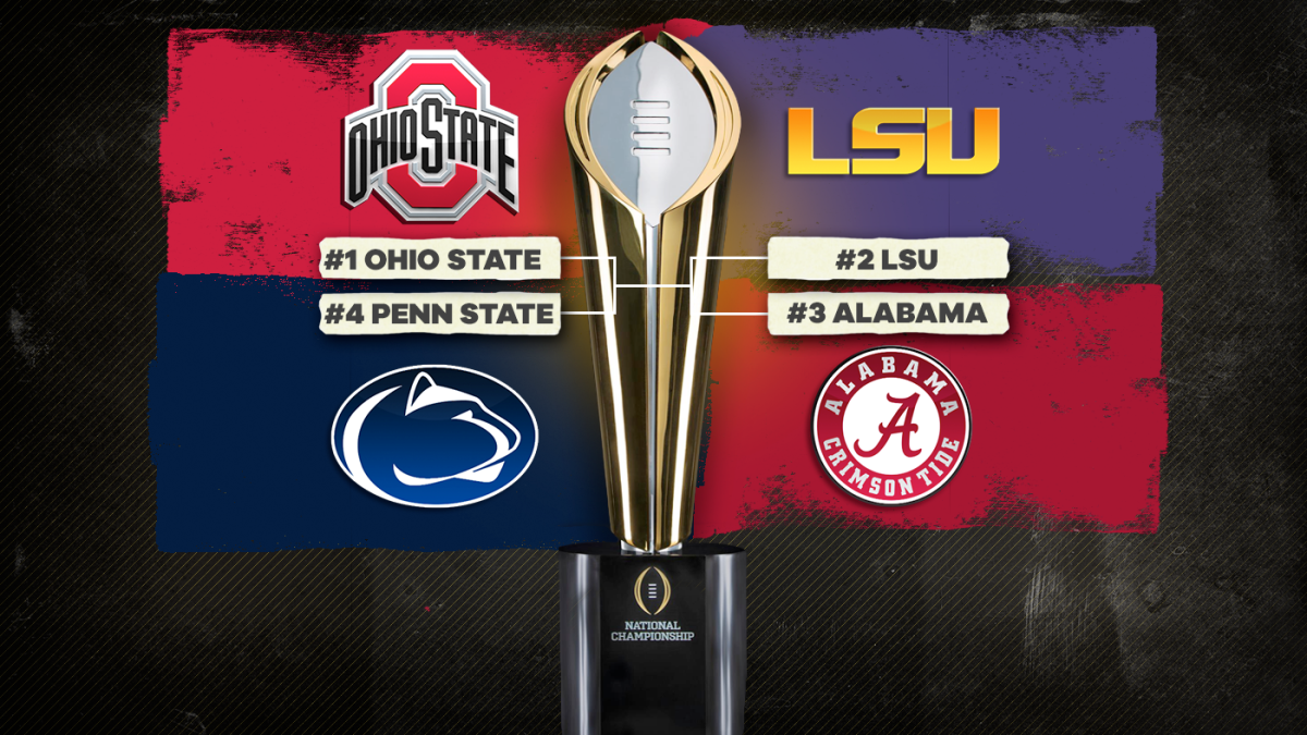 College Football Playoff Rankings: Ohio State opens at No. 1, Penn