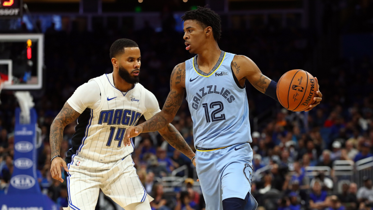 Nylon Calculus Rookie Review: What did the Grizzlies see from Ja Morant?