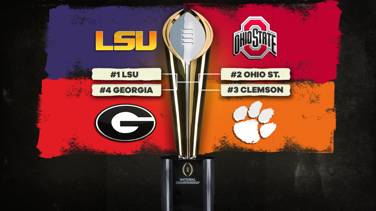 College Football Playoff Rankings: LSU jumps Ohio State for No. 1 as Clemson, Georgia enter CFP top four