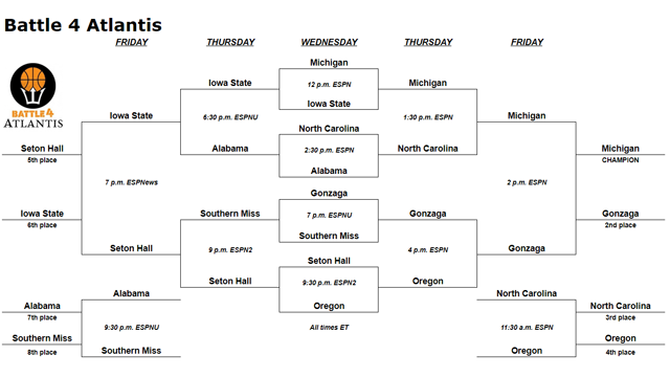 atlantisbracket.png