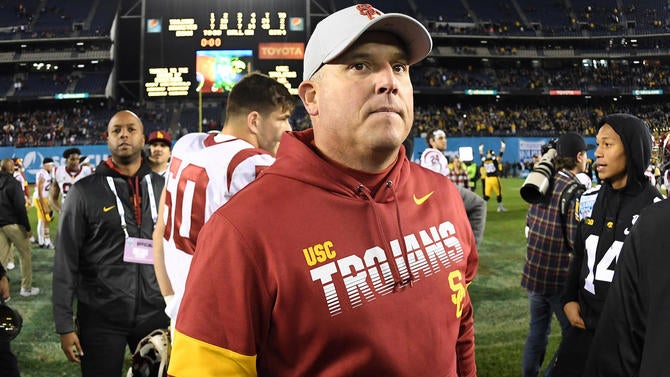 NCAA Football: Holiday Bowl-Southern California vs Iowa
