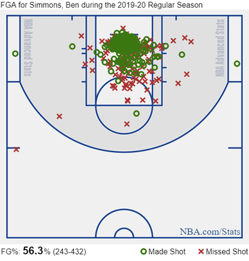 shotchart-1.png