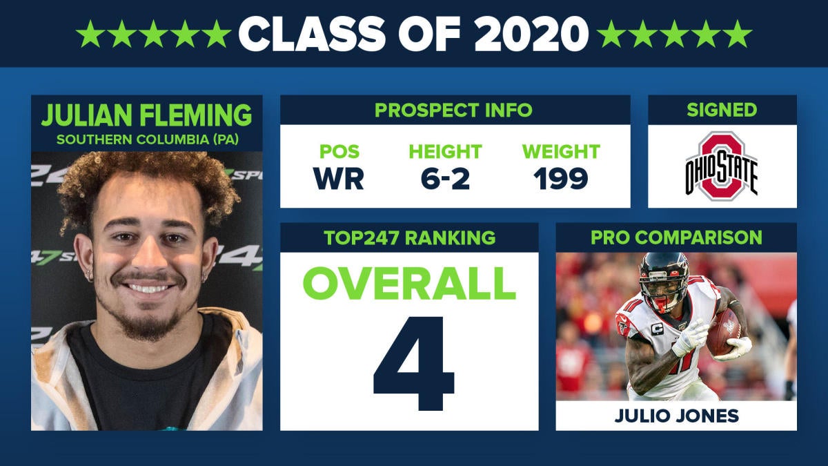 No. 4 In The Top247 For 2020: 5-star WR Julian Fleming - CBSSports.com