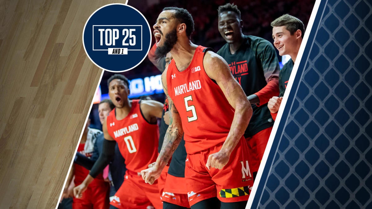 College basketball rankings Maryland jumps to No. 7 in Top 25 And 1