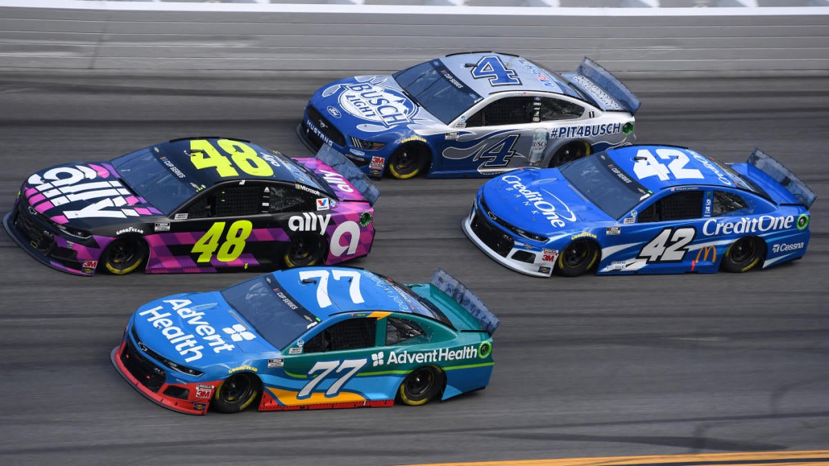 Daytona predictions 2018