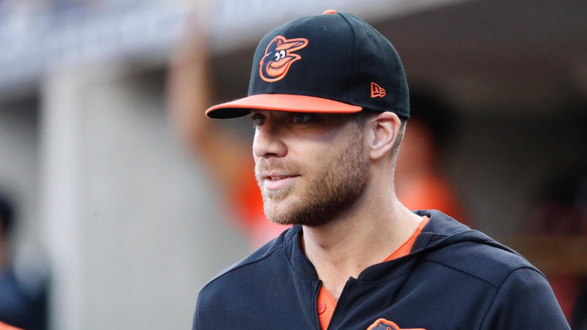 Connolly: Chris Davis might be a step closer to walking away, but expect  him to remain with the 2020 Orioles - The Athletic