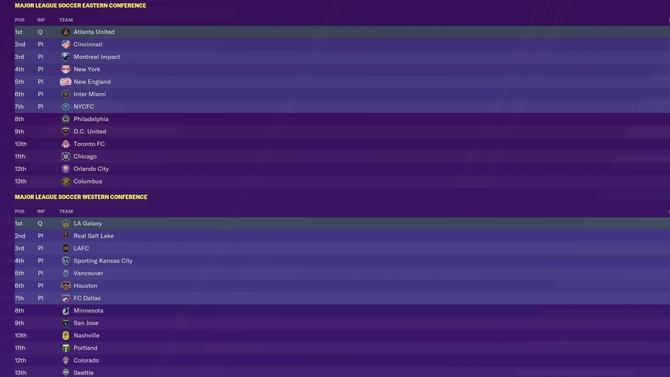 mls-regular-season-tables.jpg