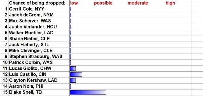 downsidesp1.jpg