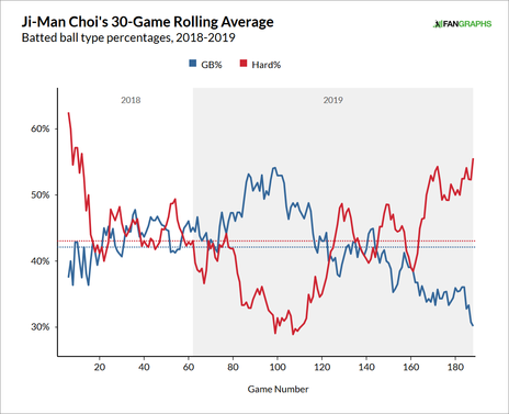 ji-man-choi-grounders.png