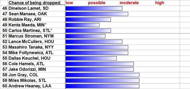 downsidesp4.jpg
