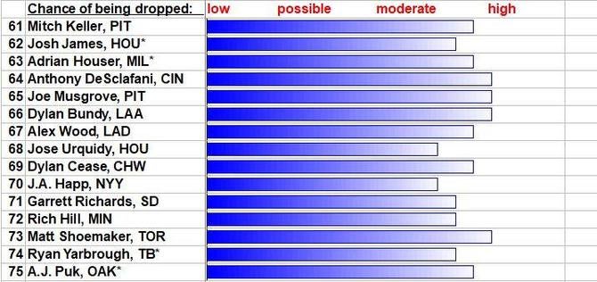 downsidesp5.jpg