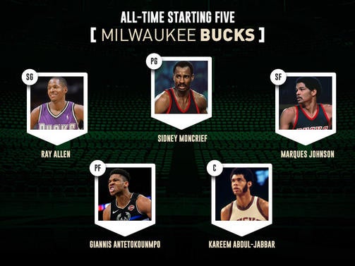 milwaukeebucks5withgiannis.jpg