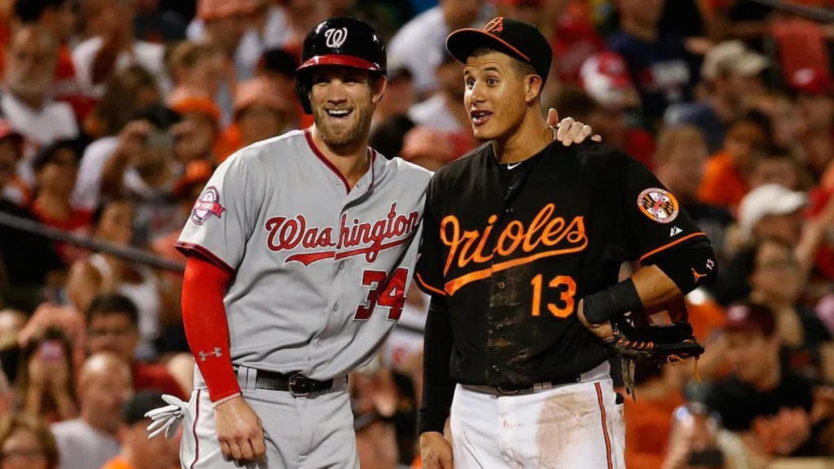 The hard truth about Bryce Harper, Adam Eaton