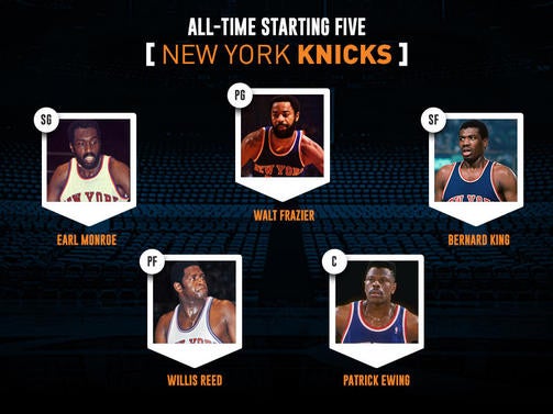 newyorkknicks5monroe.jpg