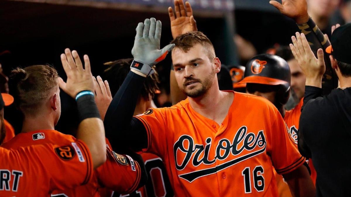 Orioles players, staff surprise Trey Mancini on video call after cancer  diagnosis 