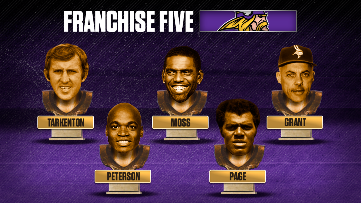 Unveiling The Final Member Of The Minnesota Vikings Mount Rushmore