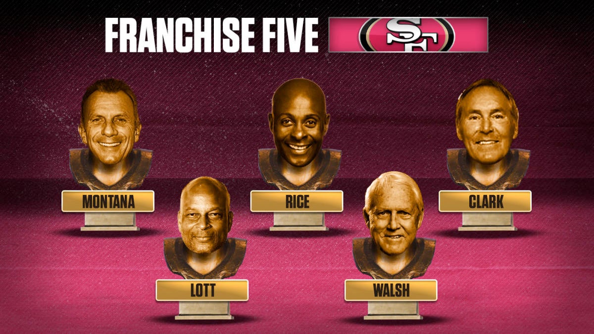Details about   5 TIME SB CHAMPIONS SAN FRANCISCO 49ERS Starting Lineup SLU OPEN MONTANA RICE 