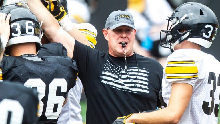 Syndication: HawkCentral