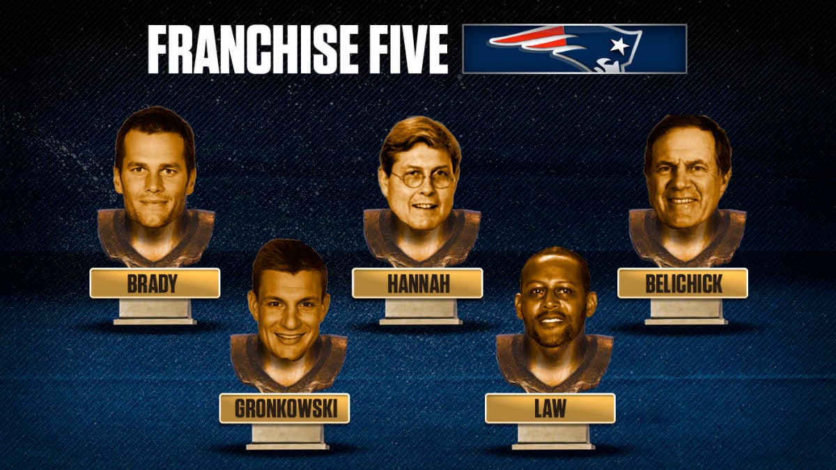 Patriots Franchise Five Tom Brady Bill Belichick Headline Greatest To Ever Play In New England Cbssports Com