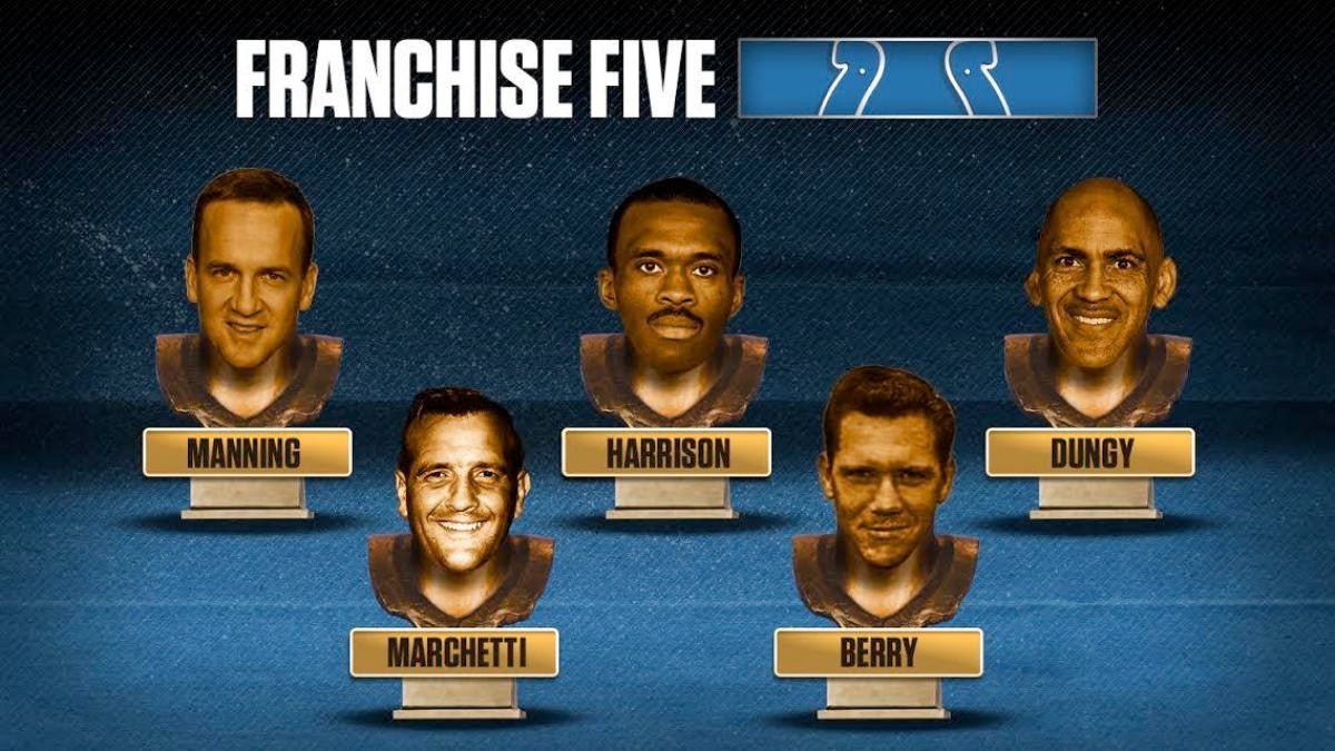 Johnny Unitas Raymond Berry Jim Parker John Mackey Gino 