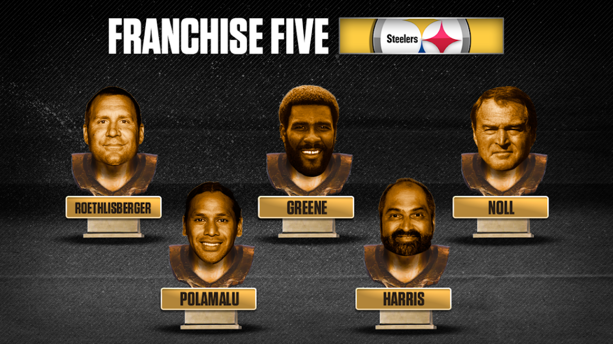 WATCH: How will Steelers handle emotions of Franco Harris passing