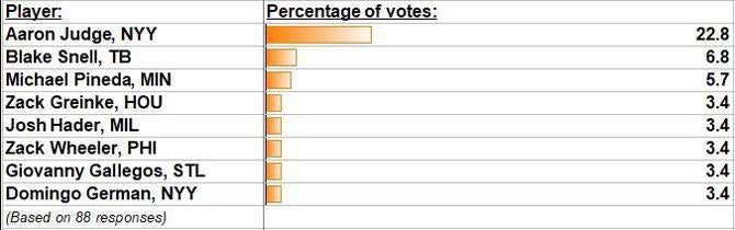 surveyq2.jpg