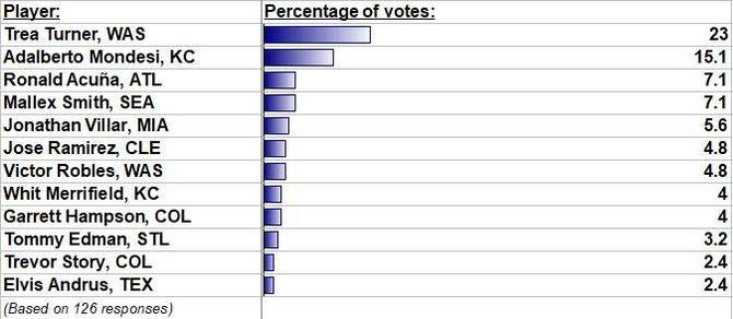 surveyq5.jpg